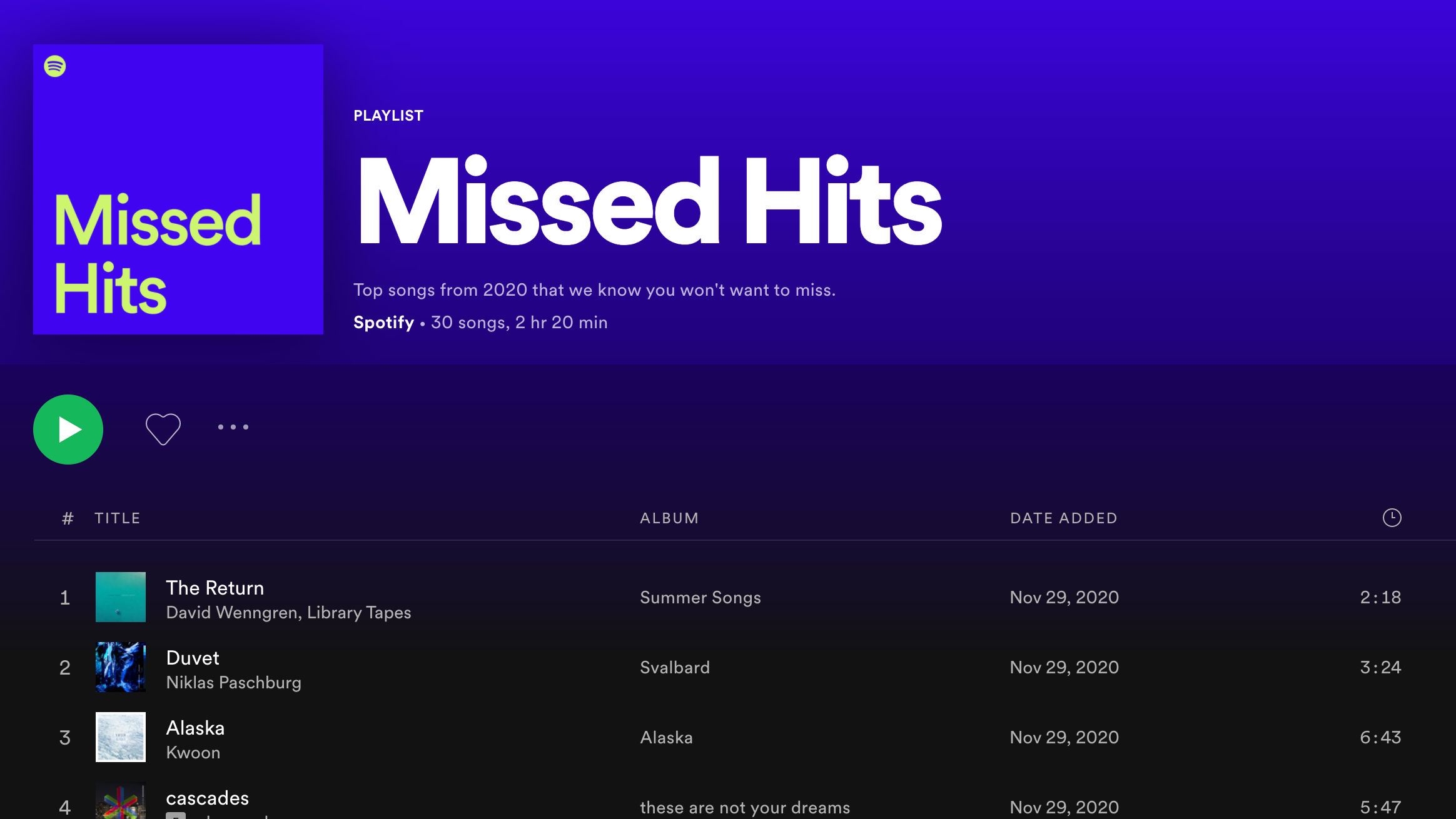 spotify wrapped 2020 missed hits playlist recommended