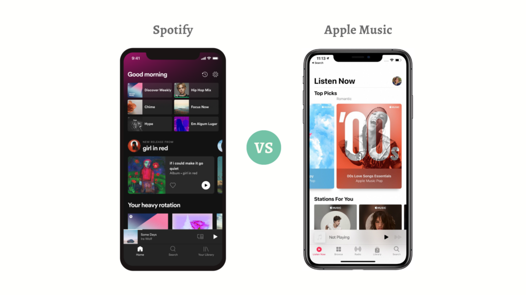 UI/UX Audit: Spotify vs Apple Music - Snappymob Blog