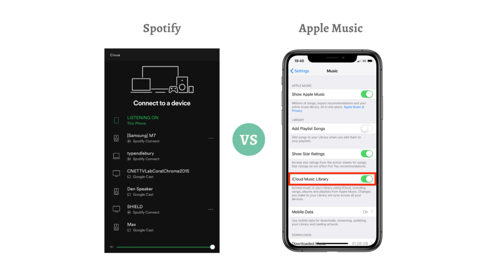 Spotify vs Apple Music's Ecosystem