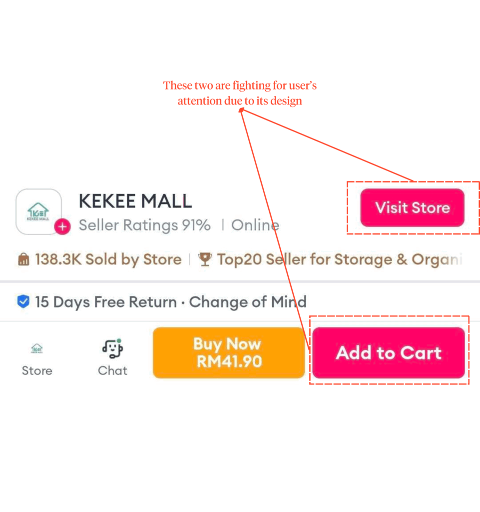A screenshot of the "Visit Store" and "Add to Cart" buttons which are colored in similar bright pinks, which reflects Lazada's brand colors.